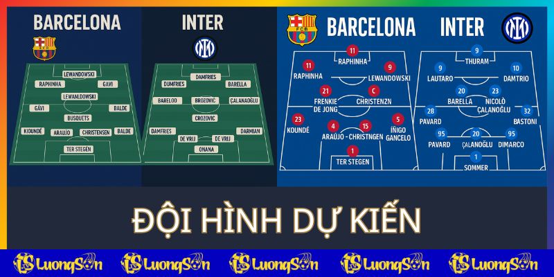 Đội hình dự kiến trận Barcelona vs Inter
