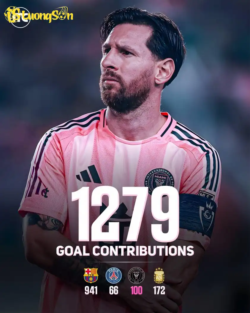 Lionel Messi trở thành cầu thủ có số lần đóng góp bàn thắng nhiều nhất trong lịch sử bóng đá (Ảnh: X). Lionel Messi trở thành cầu thủ có số lần đóng góp bàn thắng nhiều nhất trong lịch sử bóng đá